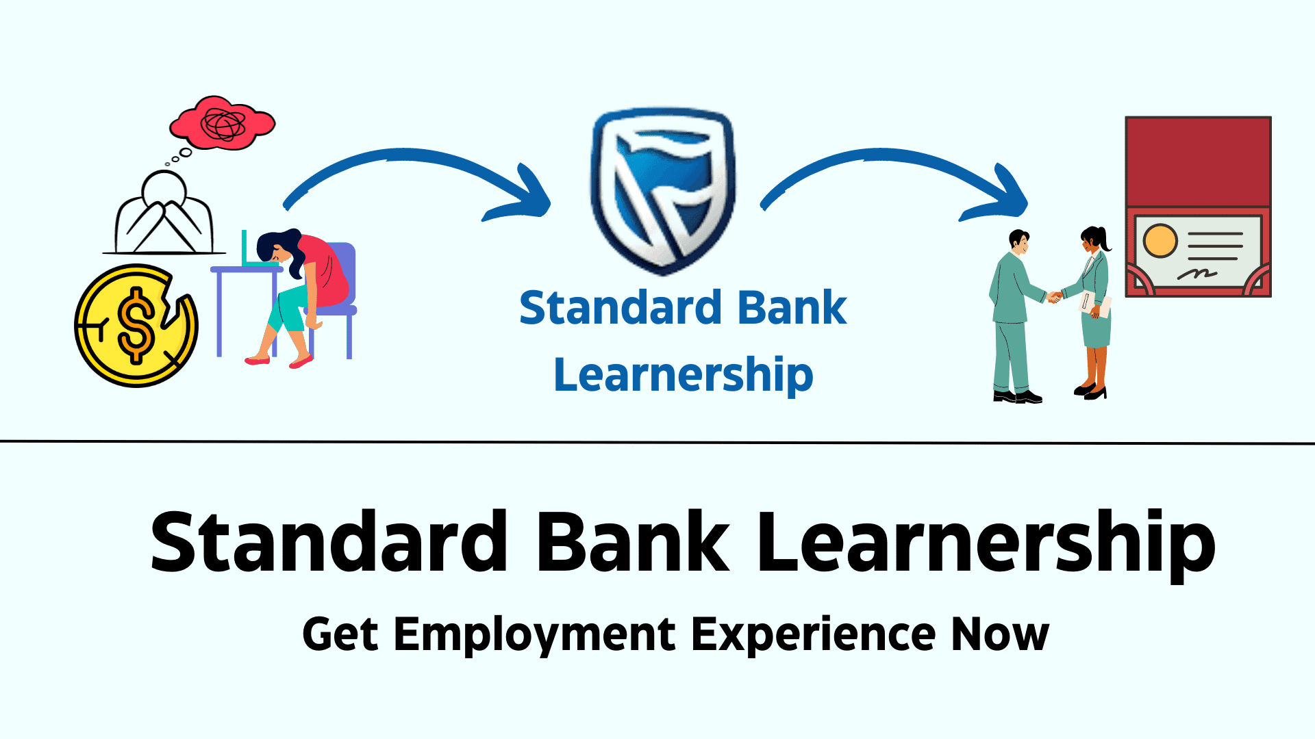 standard-bank-learnership-programme-2024-application-guide