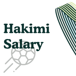 Hakimi Salary