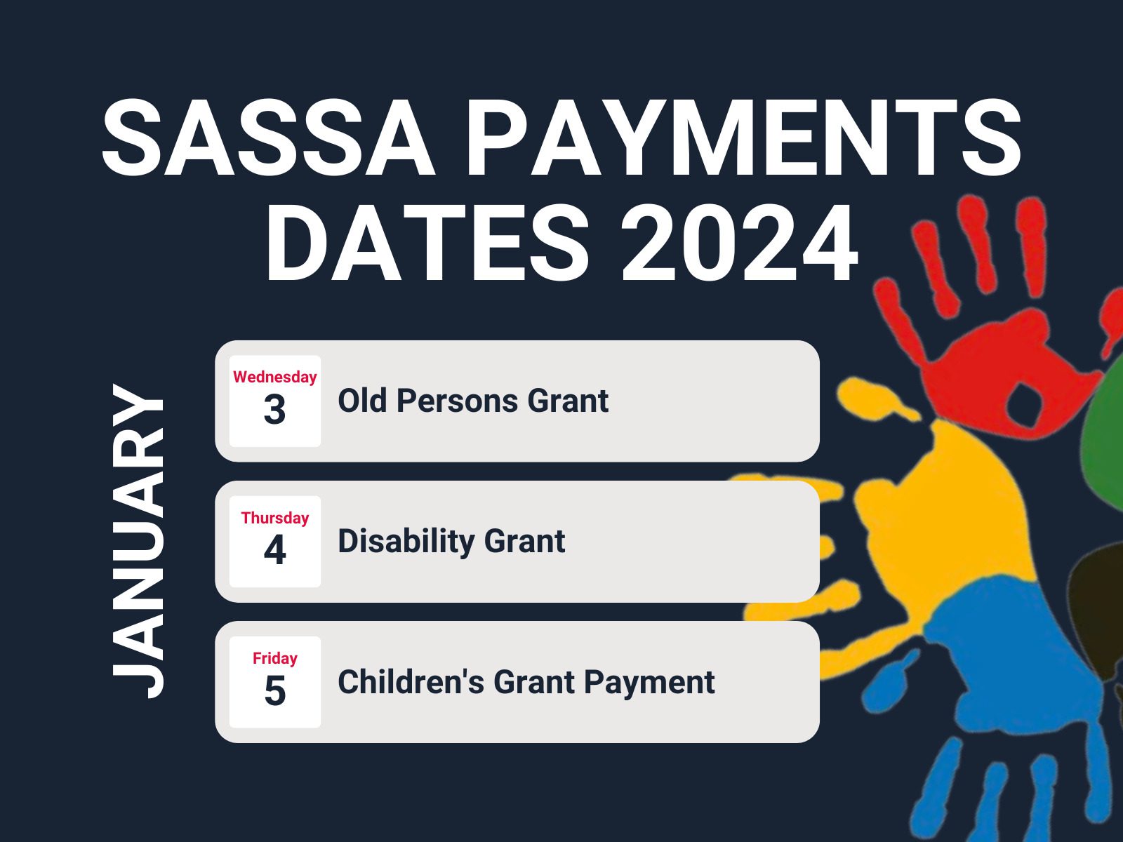 SASSA Payment Dates for January 2024 Sassa&Loans