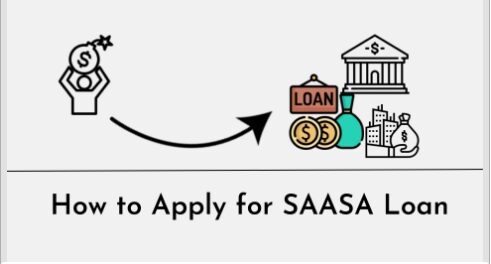 short term loans online South Africa