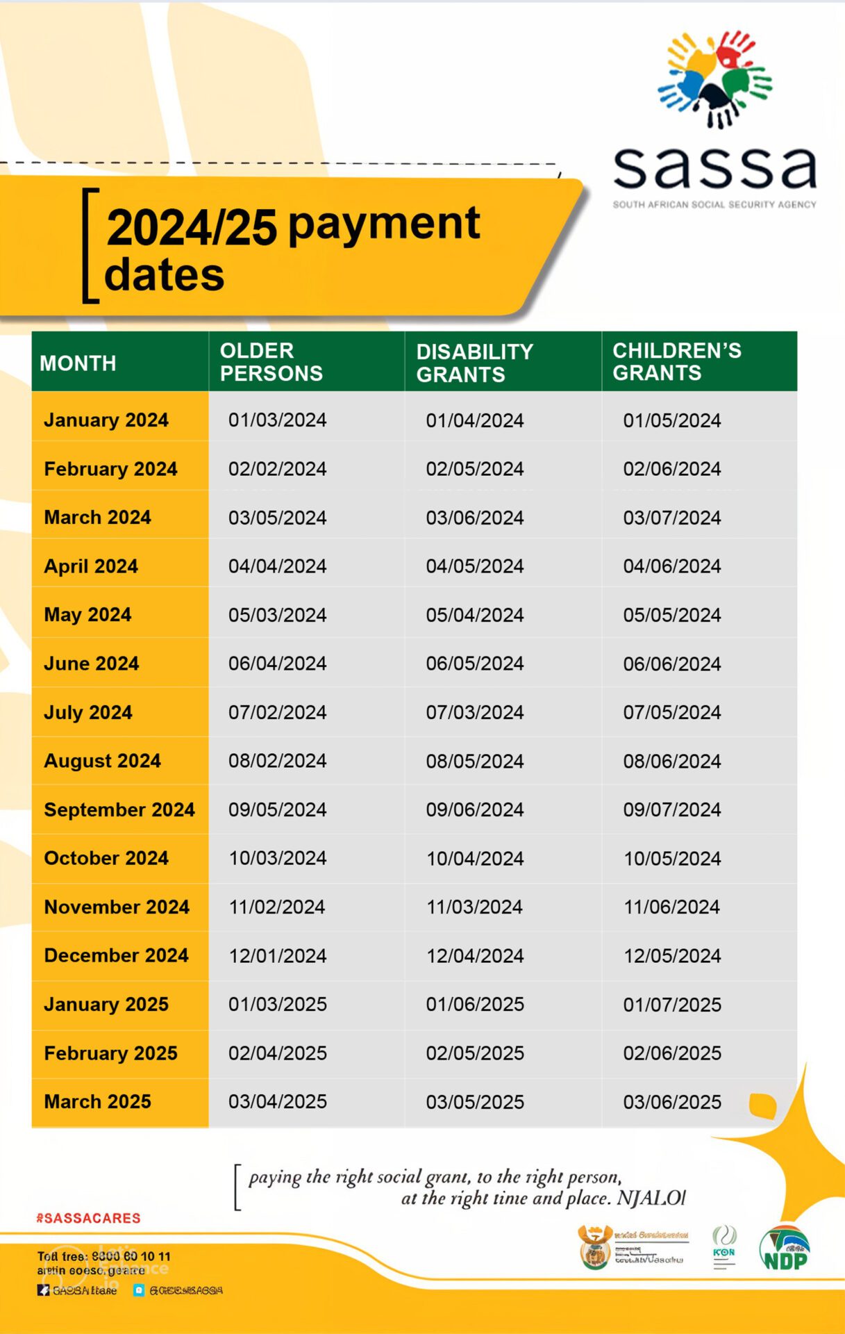 SASSA GRANT PAYMENT DATES